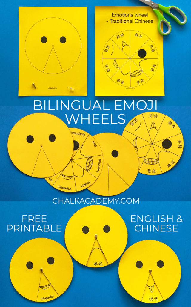 Spinning emoji wheels - free printable in Chinese and English