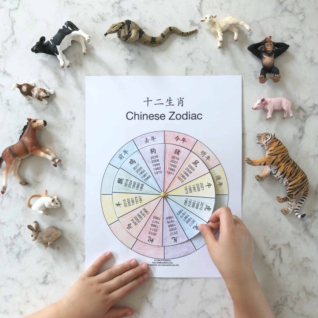 Chinese Zodiac Wheel - Interactive printable in Chinese and English