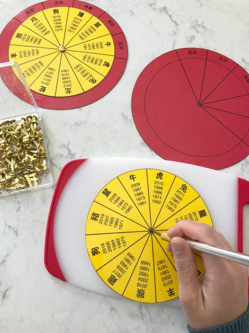 Free, Interactive Chinese Zodiac Wheel Printable in Chinese and English