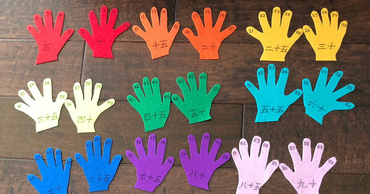 DIY Counting Hands Activity For Early Math Learners