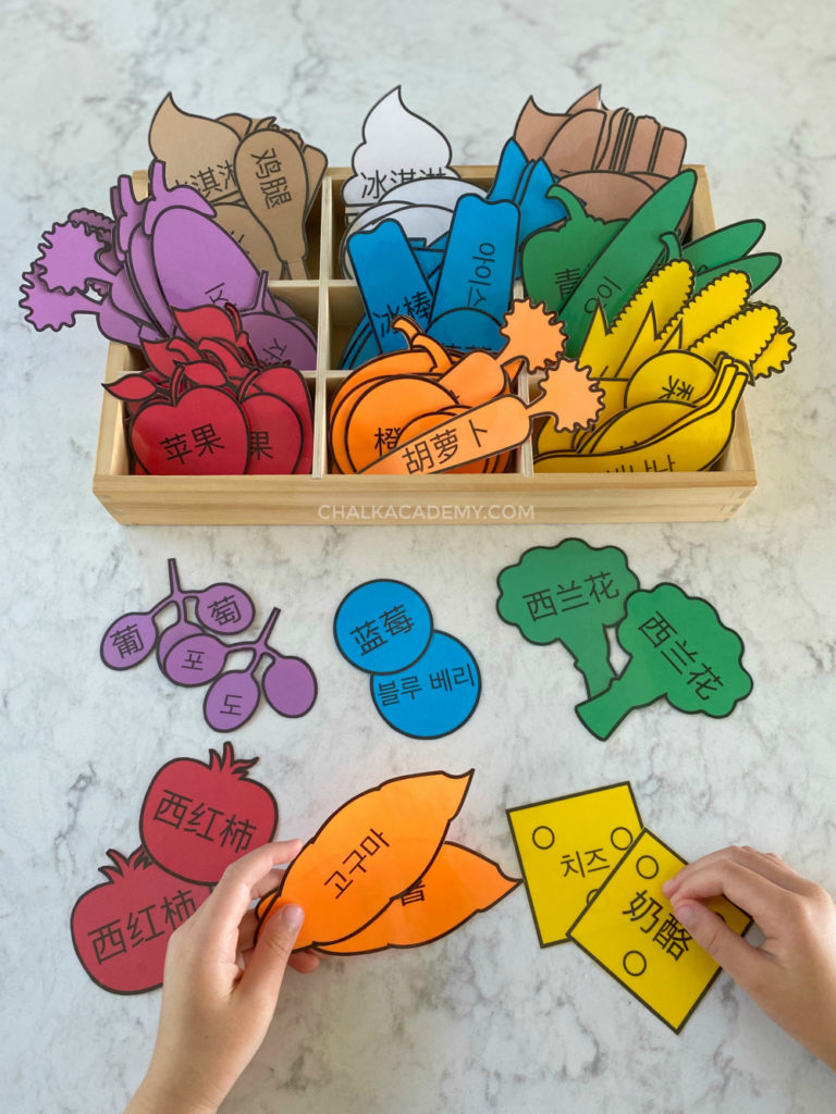 Pretend Play Food: Free Printable in English, Chinese, and Korean