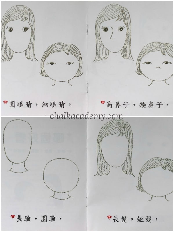 teach kids how to draw a face with Chinese instructions