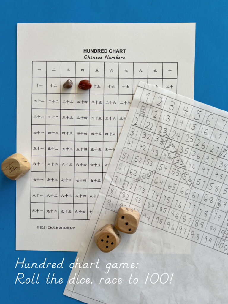 Hundreds chart game - roll the dice and race to 100