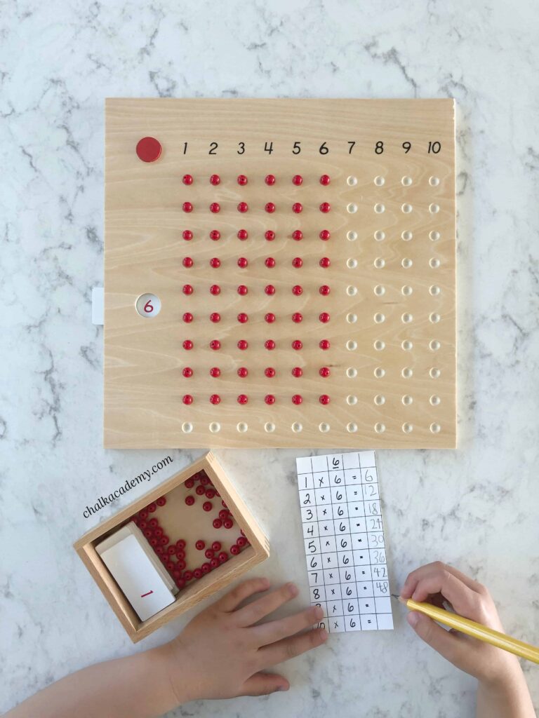 Montessori multiplication board