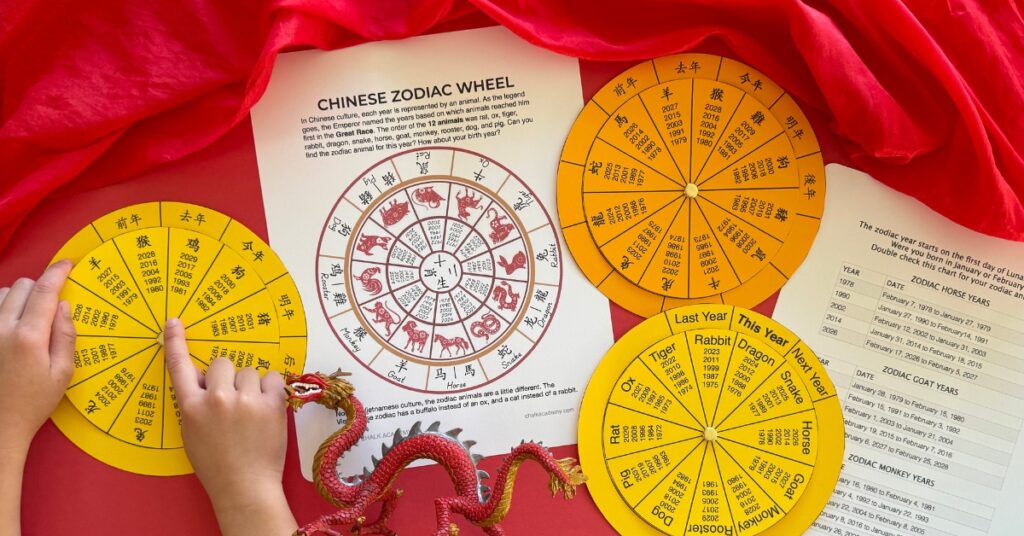 Chinese Zodiac Wheels Activities, Poster, Years Charts - Chalk Academy