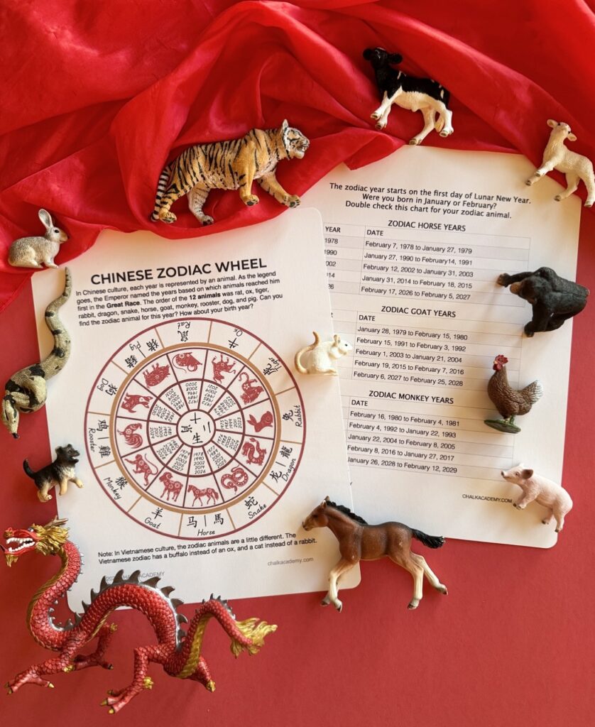 Chinese zodiac animals and years chart