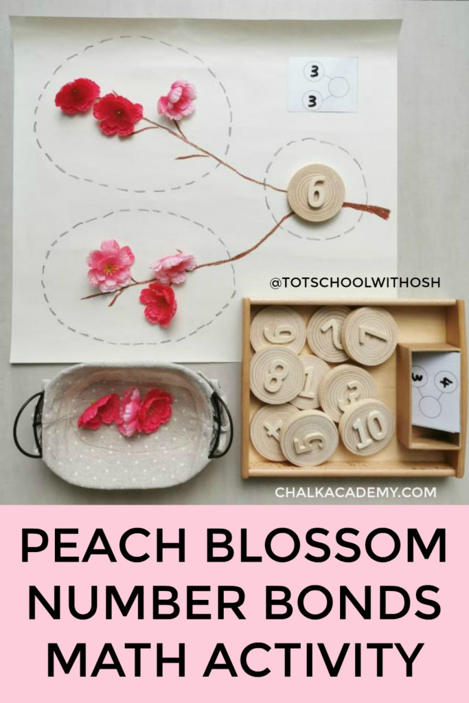 Peach blossom number bonds Lunar New Year Activity for Kids! 