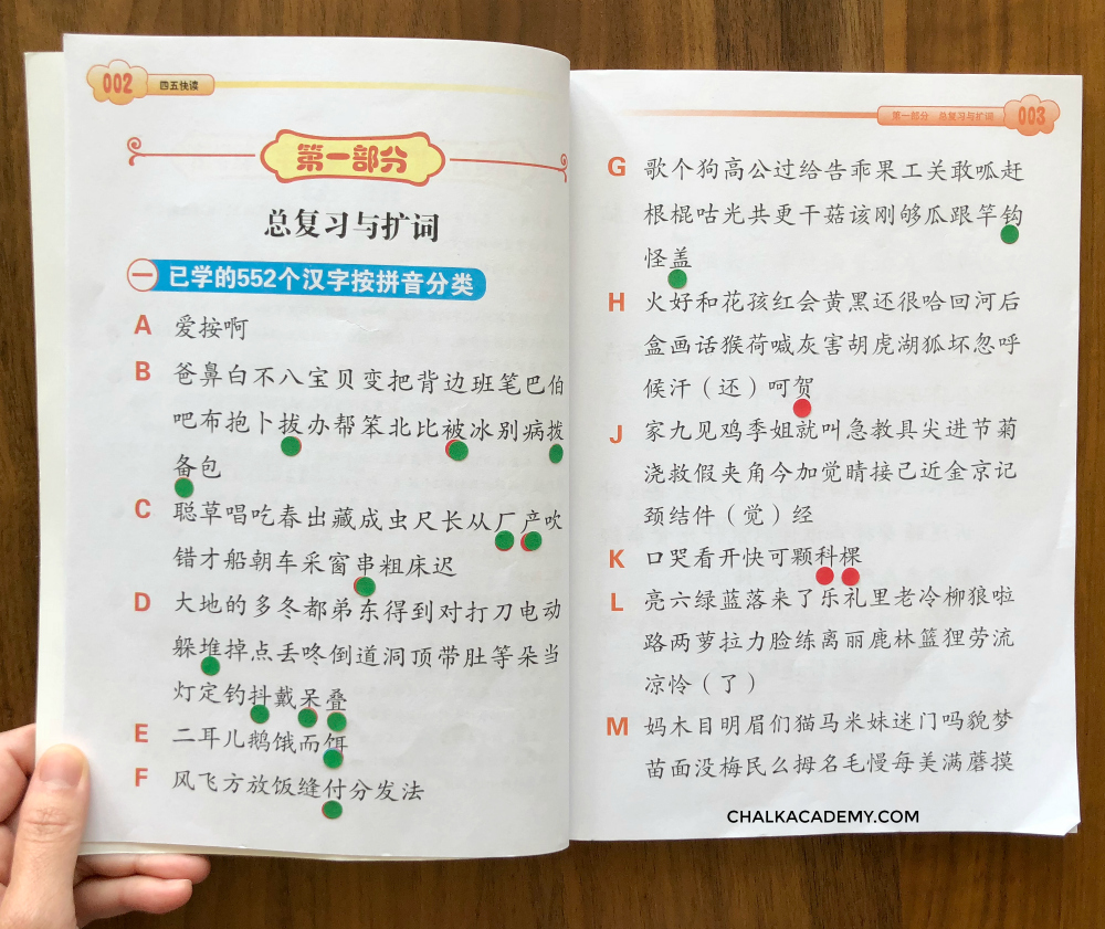 四五快读 Review & How We Used Si Wu Kuai Du as Non-Native Chinese Speakers