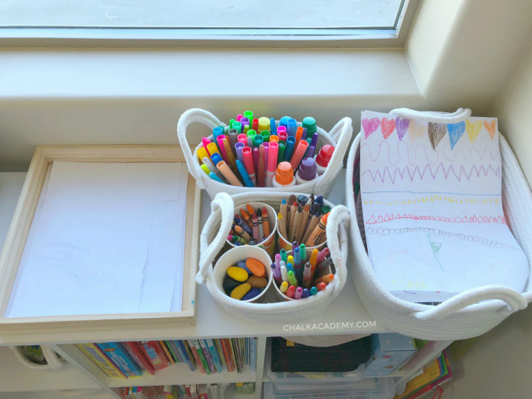 Kids Art Cart, Storage System, and Organization Tips