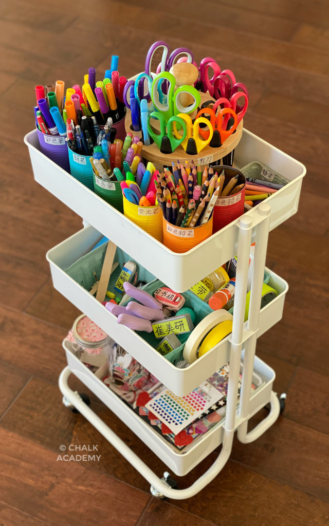 Children's art caddy with most commonly used art supplies 