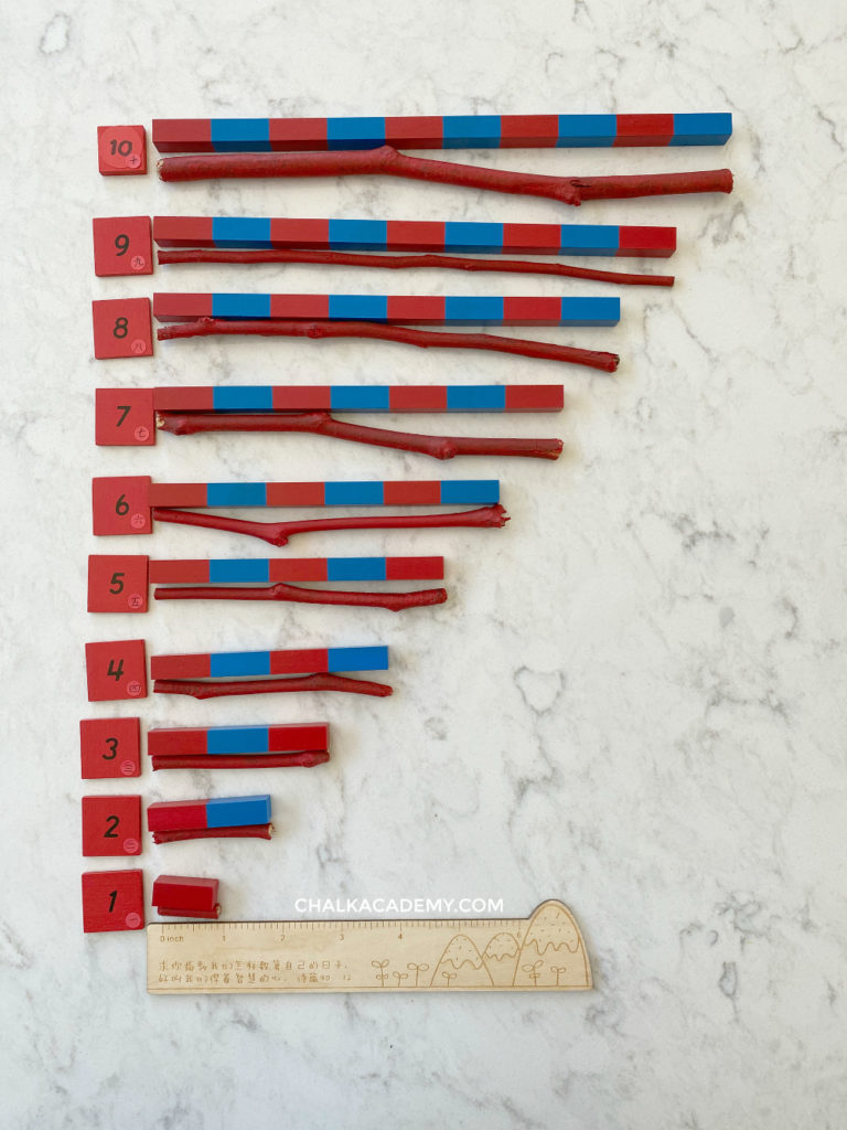 Red rods, number rods, and number cards; ruler shows length of each unit
