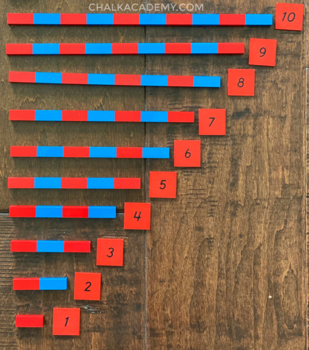 Montessori number rods and number cards
