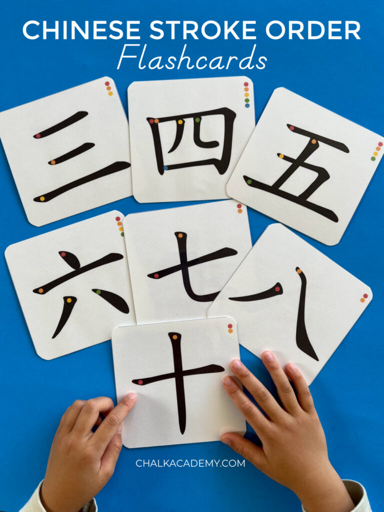 Chinese numbers stroke order flashcards