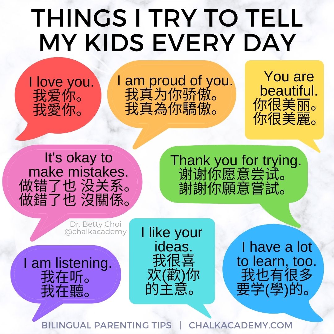 30 Positive Affirmations To Tell Our Kids Everyday (English / Chinese Printable)