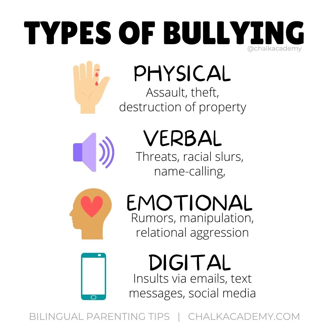 6 Types Of Bullying