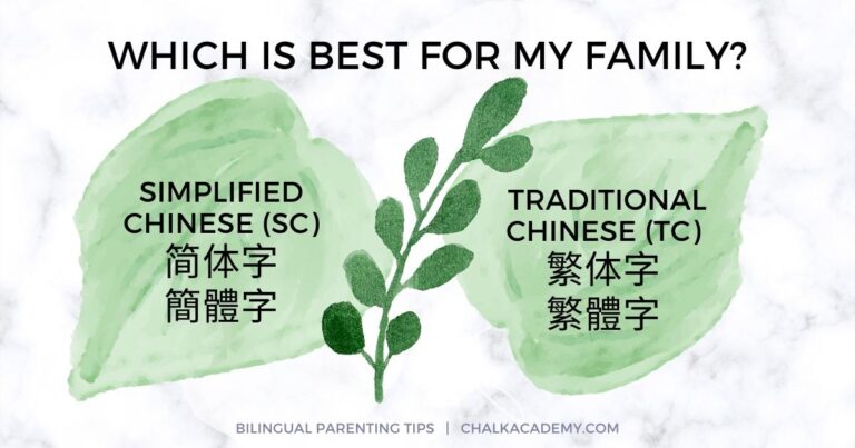 Difference Between Simplified and Traditional Chinese: Which is Better?