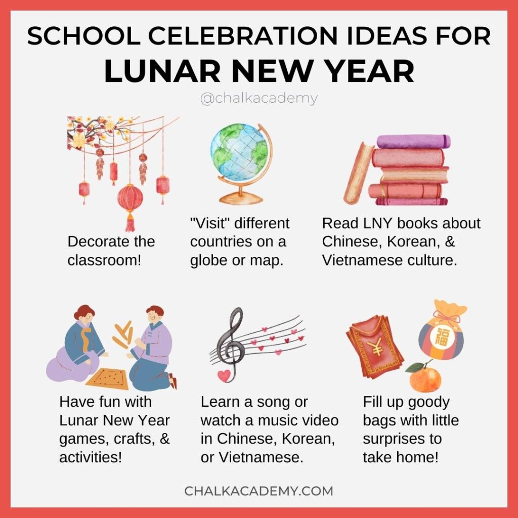 How to Celebrate Lunar New Year at School - Fun, Inclusive Ideas