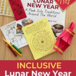 Inclusive Lunar New Year Lesson Plan with Chinese Korean Vietnamese cultures - Chalk Academy