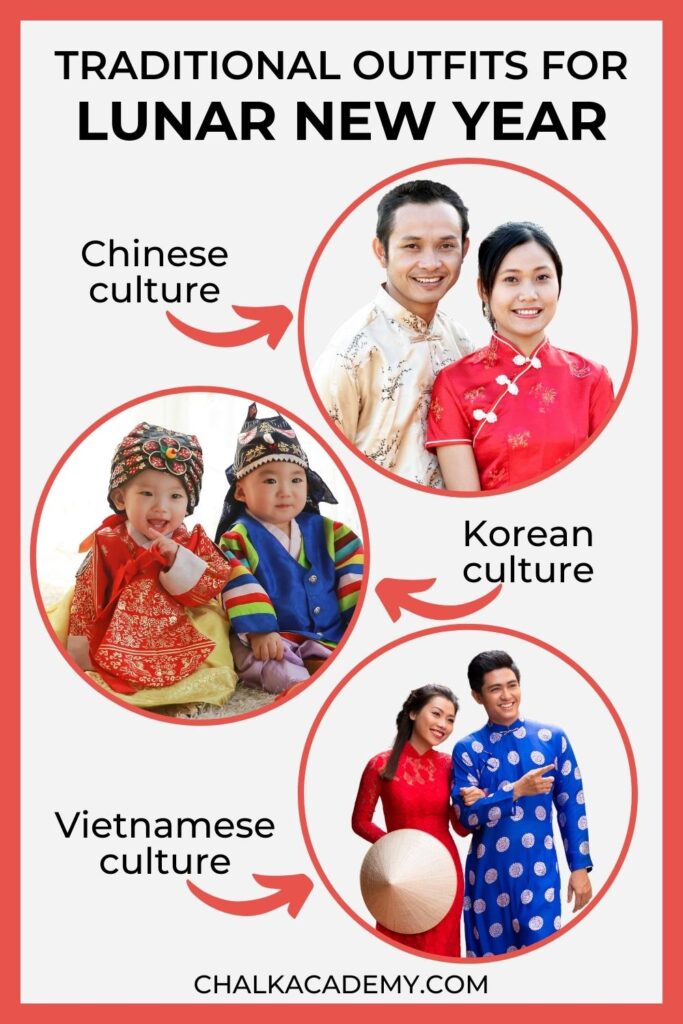 Lunar New Year Outfits in Chinese, Korean, and Vietnamese Culture