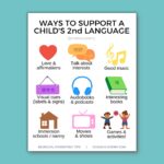 CHALK ACADEMY Connected Bilingual Learning Tips for Families